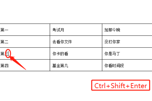 WPS为什么会出现活动表