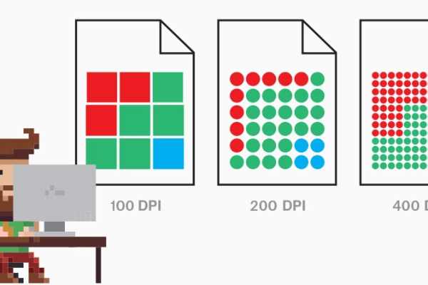 DPI真的越高越好吗？揭秘分辨率背后的真相