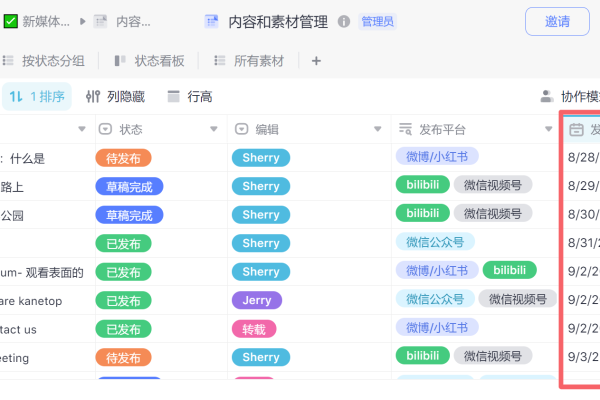 如何实现在DEDE搜索结果中按点击次数排序?  第1张