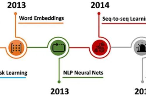 Pager时代的终结，我们失去了什么？