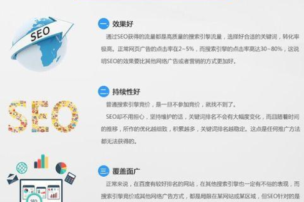 2020年，哪些类型的站点适合通过SEO优化实现盈利？