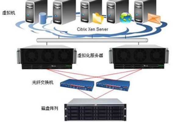 手机服务器主机概念解析，它究竟指的是什么？