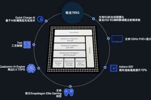 苹果服务器技术有哪些创新应用？