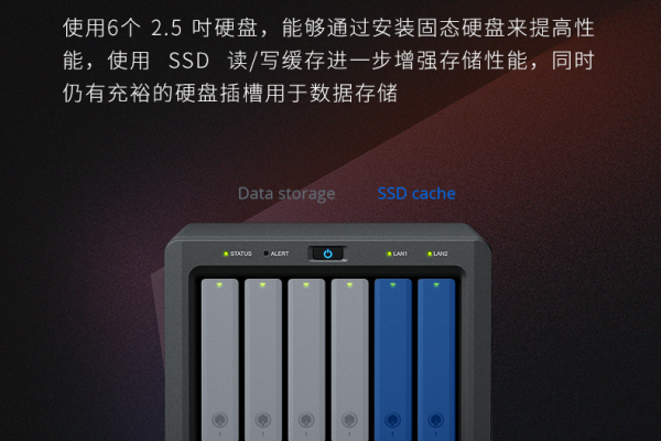 如何在群晖 Synology NAS上创建存储空间？