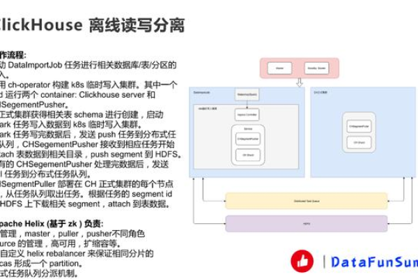 如何使用Dede修改友情链接Flink模板？  第1张