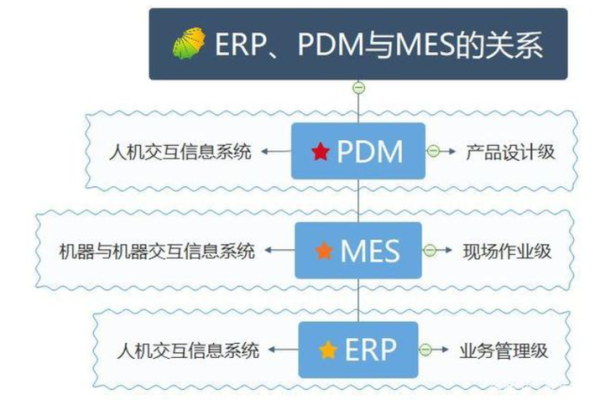 Phpcms与DedeCMS程序，哪个更适合您的需求？