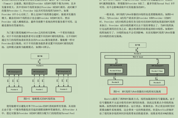 如何深入理解Nginx线程池的源码实现？