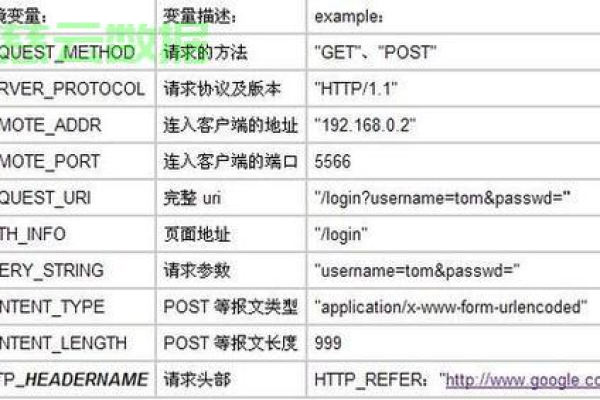 实况服务器的名称用英文怎么说？