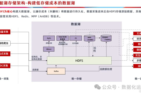 服务器实体图，揭秘数据中心的架构蓝图  第1张