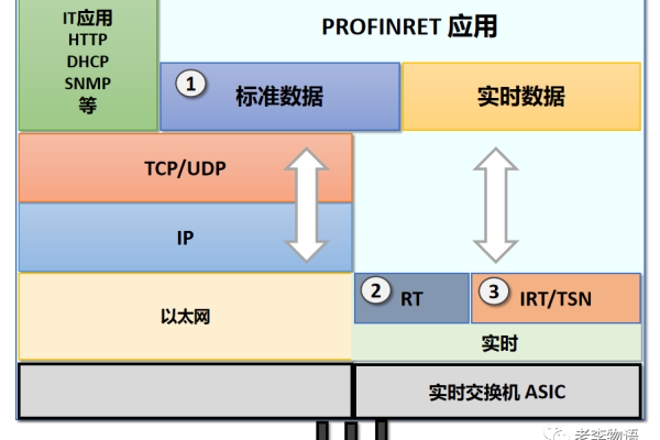 探索JRTTPLIB，这个库如何助力实时通信开发？