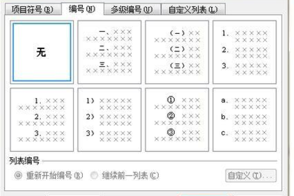 为什么word没有保存符号了