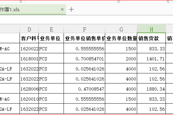 excel表格为什么共有2页  第1张