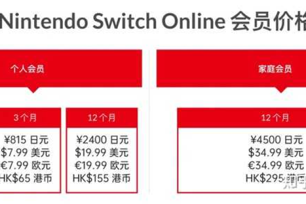 如何选择最佳服务器以优化日版Nintendo Switch的游戏体验？