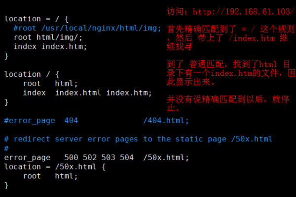 掌握Nginx服务器的location配置，这些基本要点你了解吗？