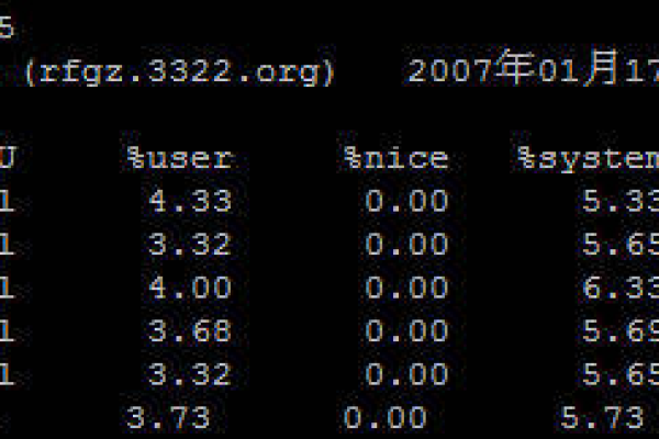 如何在Linux系统中生成随机密码，10种实用方法探究？