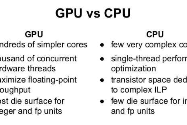 服务器中GPU与CPU的职能差异究竟在哪里？