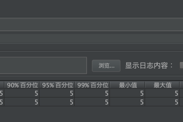 如何进行Apache压力测试及优化Web性能？  第1张