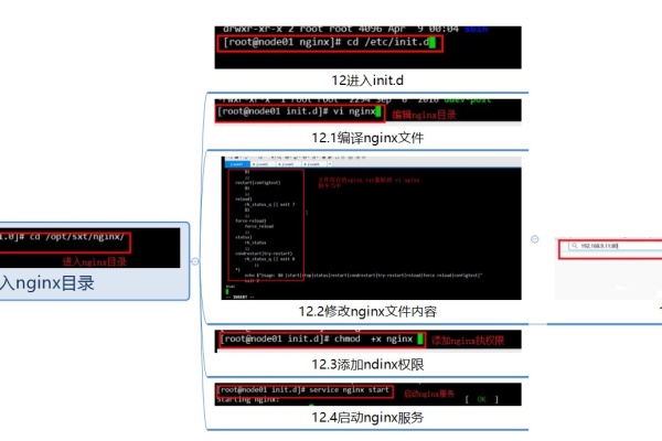 如何在Nginx上配置Basic Authorization实现登录认证？