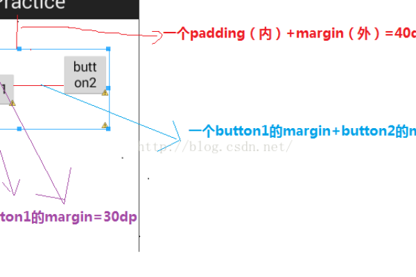 如何理解padding, margin, border与width的宽度关系？  第1张