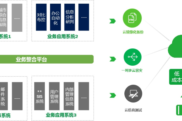 百度如何通过政务生态计划全面推动政府服务升级？