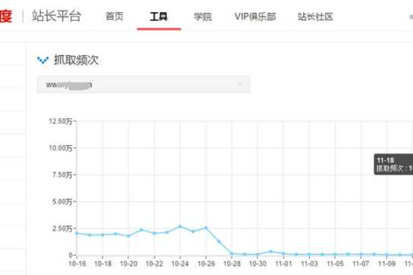 百度蜘蛛流量激增，官方解释背后的真正原因是什么？