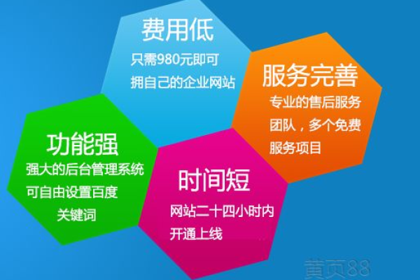 如何确保在建设网站服务器时遵循关键步骤并注意必要事项？