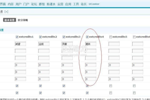 如何在Discuz论坛中自定义充值页面的内容？  第1张