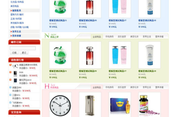 ECShop中的产品图片类型有哪些？  第1张