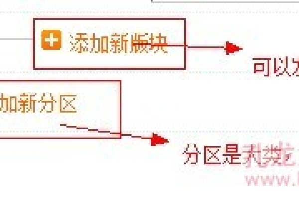 如何去除Discuz!X3.x板块横排中的最后发表并添加板块简介？