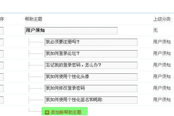 如何在Discuz论坛帖子内容页添加显示认证用户的认证资料？