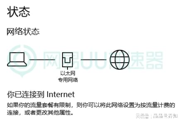 外服服务器无法连接，常见原因有哪些？