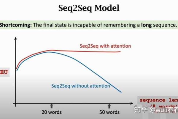 ModelScope中，没看到全参微调的例子，swift是不支持吗？