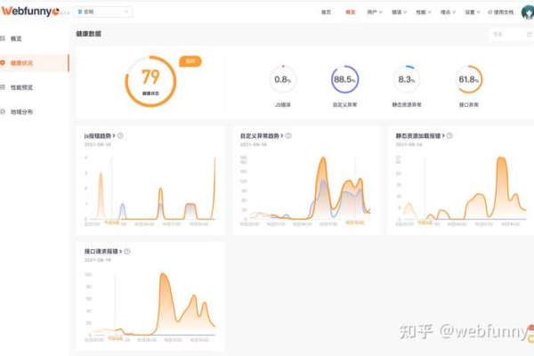 阿里云ARMS前端监控，开启linkType: ‘tracing’, 配置后控制台方法报错，怎么办？