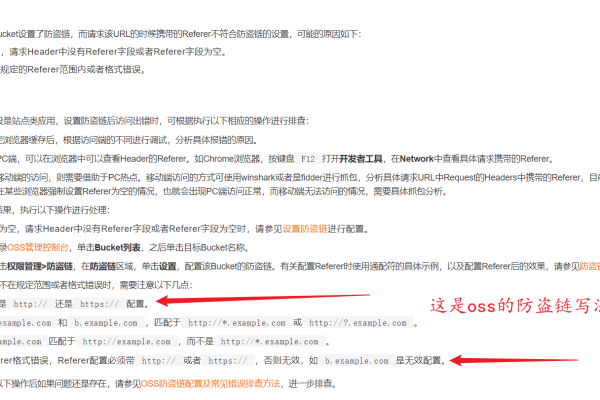 阿里云oss公网图片链接在浏览器地址栏输入后可正常显示，放到商城显示403错误，是什么原因