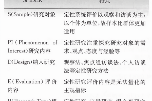 modelscope-funasr这个模型是支持了粤语、中文、英文的模型了吗？