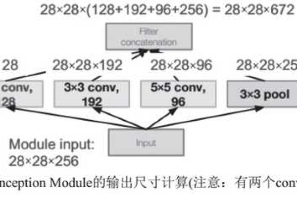 ModelScope中几百兆的实体识别小模型有推荐吗？