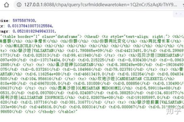 python 数据库检测_数据库拖库检测