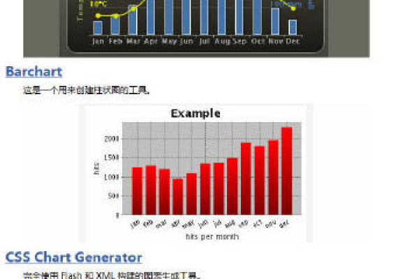 Sina Visitor System  第1张