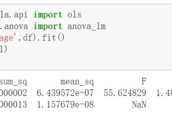 python f检验 _质量检验