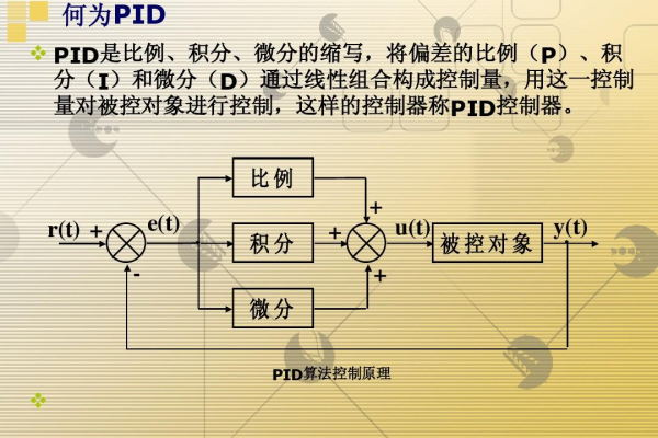 pid与机器学习_机器学习端到端场景