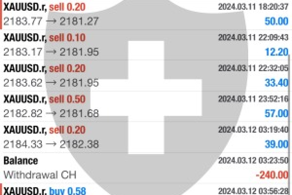 币种也报错了  第1张