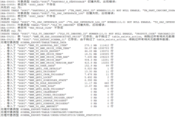 impdp整库导入报错  第1张