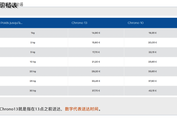 美国VPS更便宜！快来选购属于你的高性价比虚拟私人服务器！ (美国vps 更便宜)