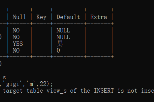 mysql 导入视图报错