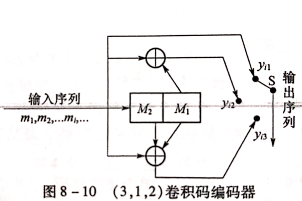 逻辑码片损坏报错