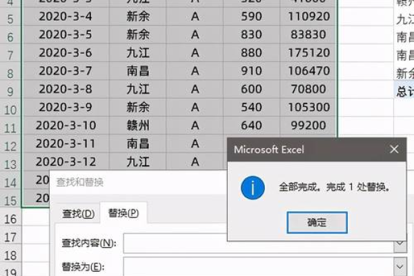 excel累加报错原因