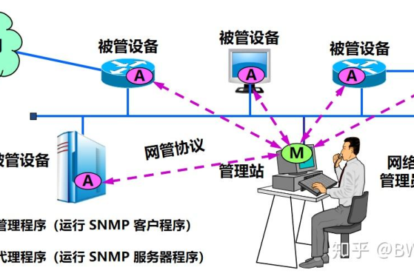 探究126邮箱的IMAP发送服务器，提升邮件发送效率。 (126 imap 发送服务器)