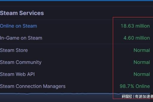 Steam服务器检测：解决游戏卡顿难题 (steam服务器检测)