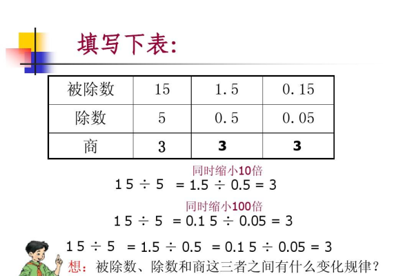 表格两数相除报错