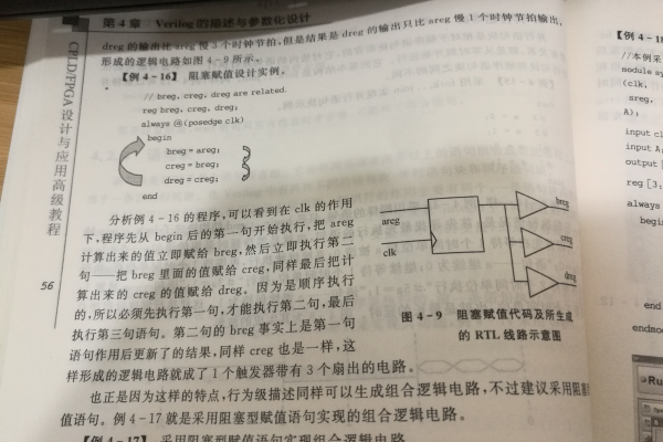 verilog报错缺少左括号